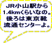 小山駅から1.4kmくらいです